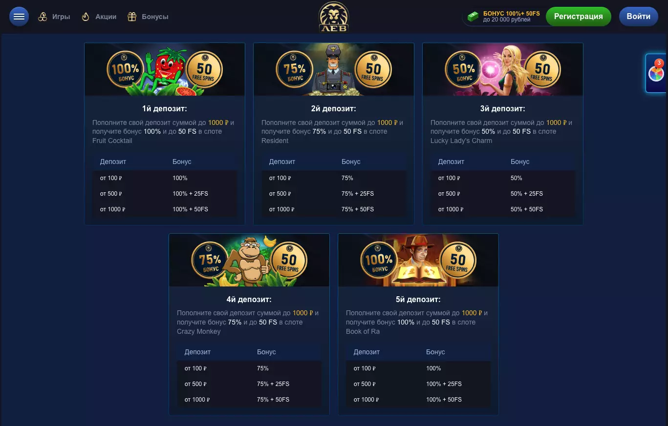 Приветственный бонус